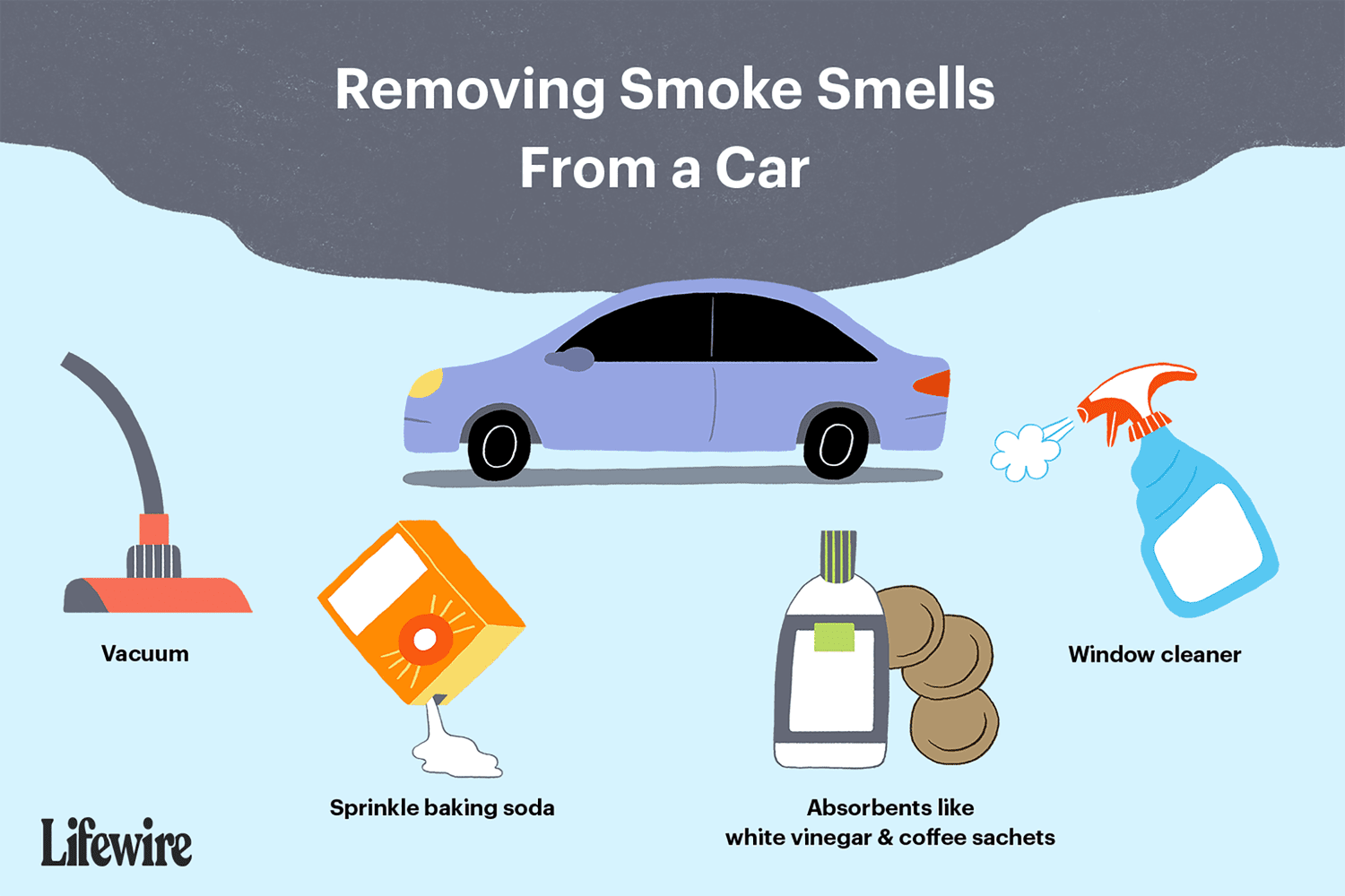 Best Way to Eliminate the Smoke Smell from Car