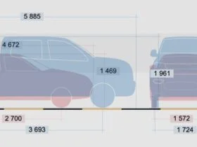 Best Websites to Compare Car Models