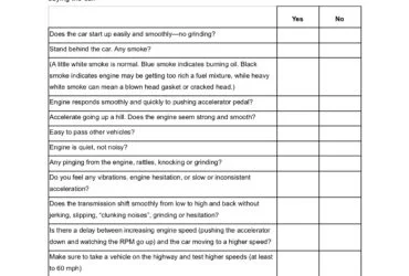 Car Inspection Checklist before Buying