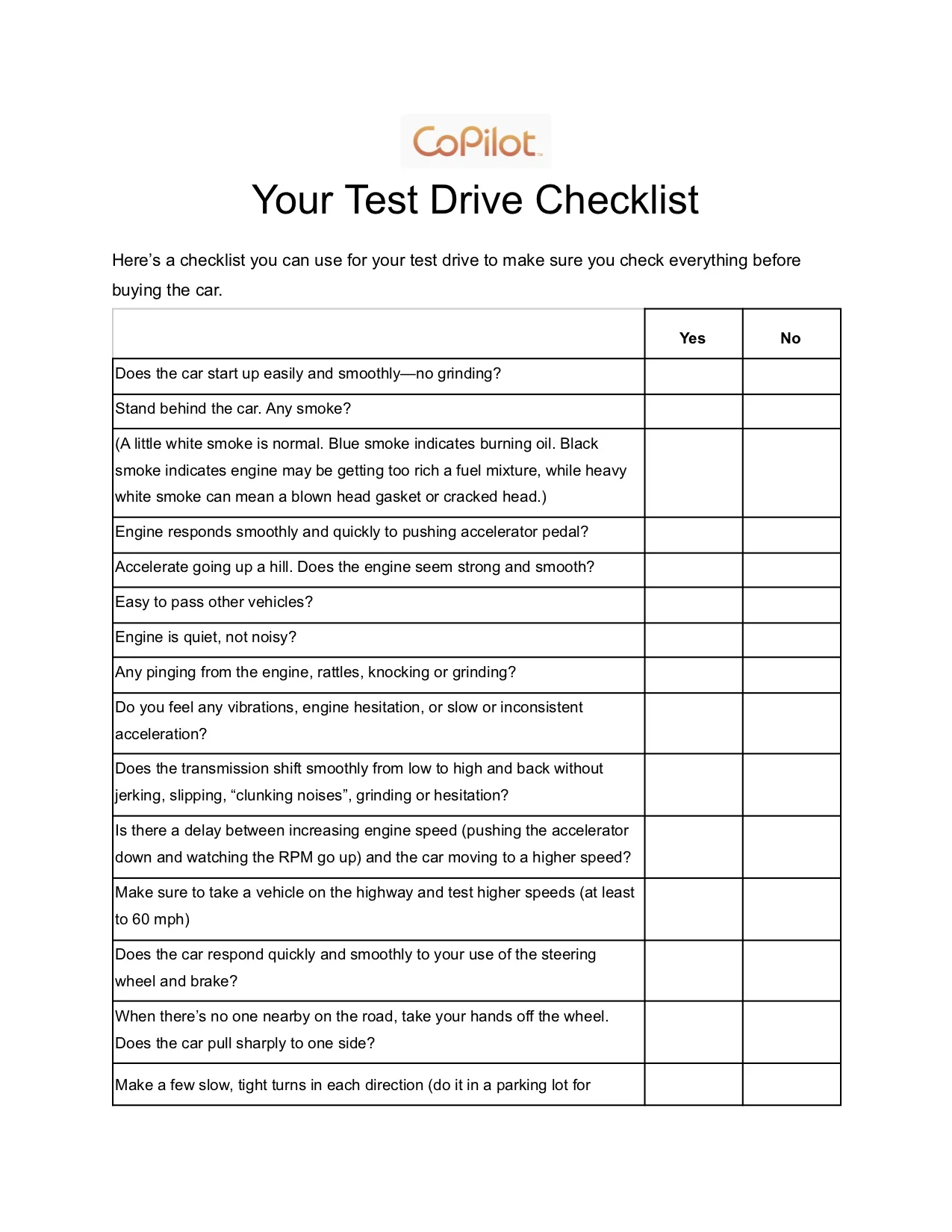 Car Inspection Checklist before Buying