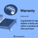 Car Warranty Types Explained