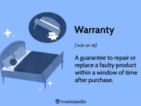 Car Warranty Types Explained