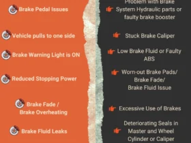 Common Signs of Car Braking System Problems