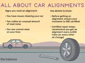 Cost of Repairing Car Tires And Wheel Issues