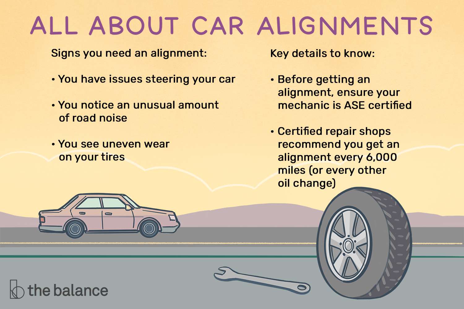 Cost of Repairing Car Tires And Wheel Issues