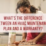 Difference between Warranty And Maintenance Plan