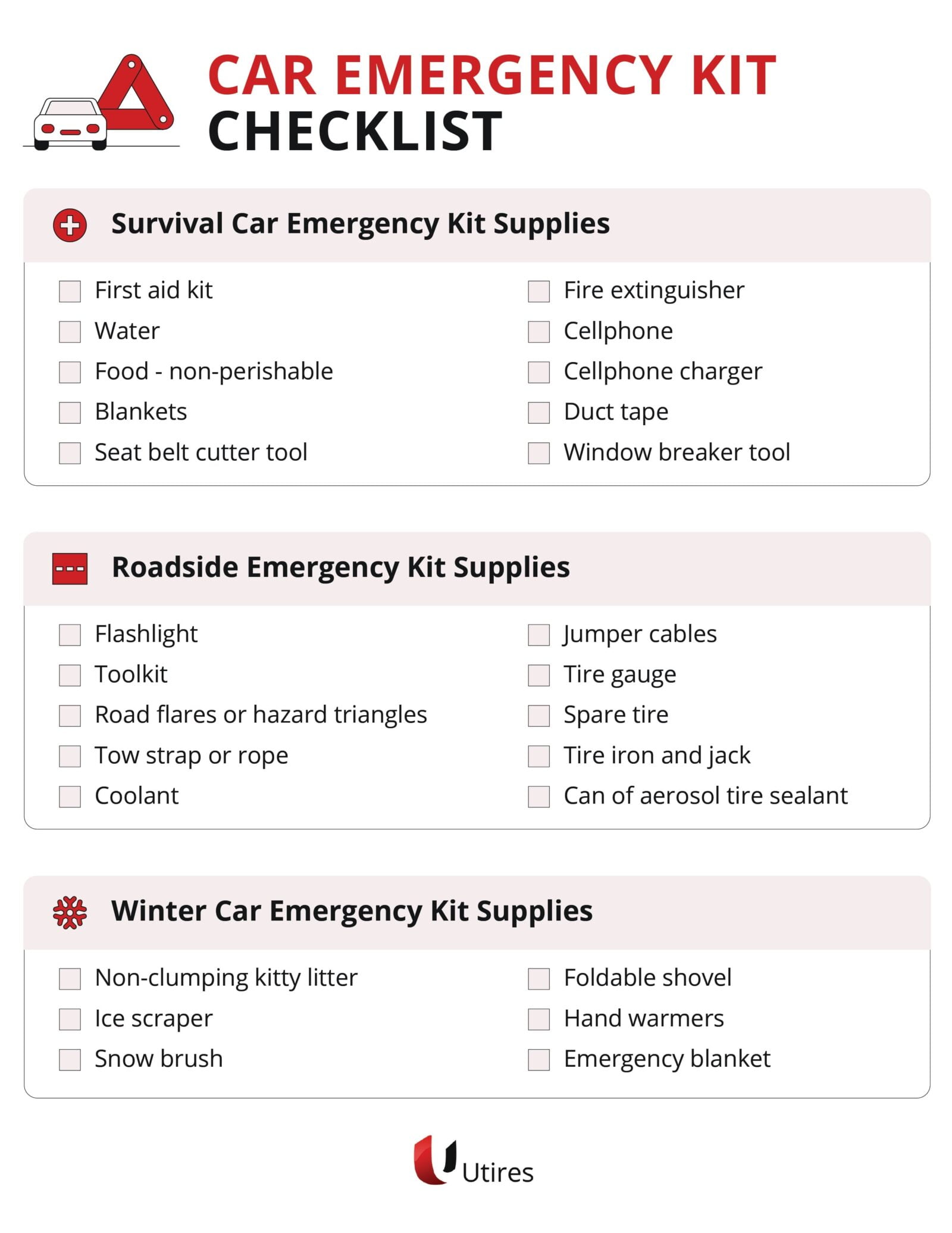 Emergency Car Kit Essentials