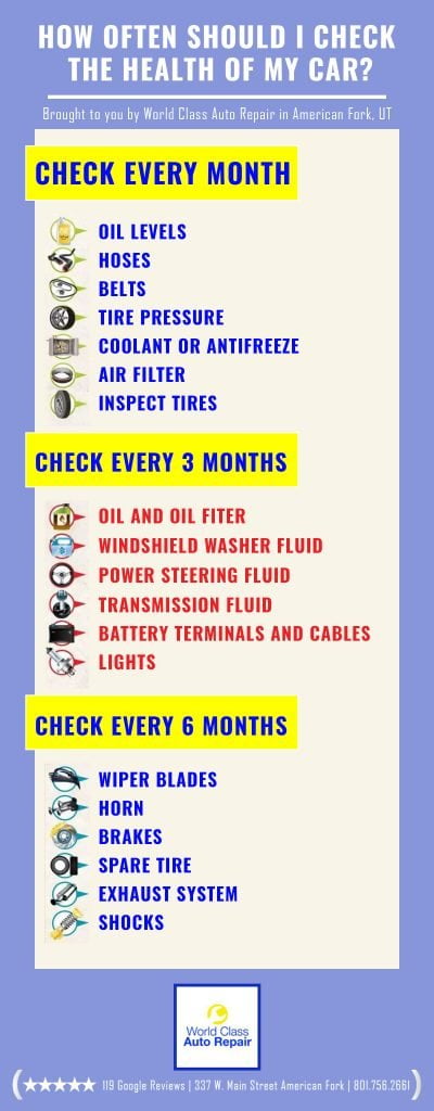 How Often Should You Check Your Car Battery