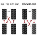 How Often Should You Rotate Your Car Tires