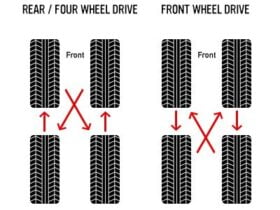 How Often Should You Rotate Your Car Tires