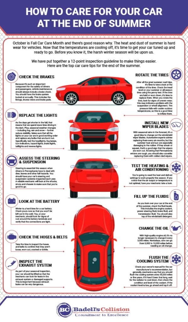 How to Check Your Car'S Cooling System for Summer