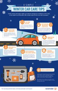 How to Prepare Your Car for Winter