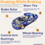 Preventing Common Car Suspension And Steering Issues