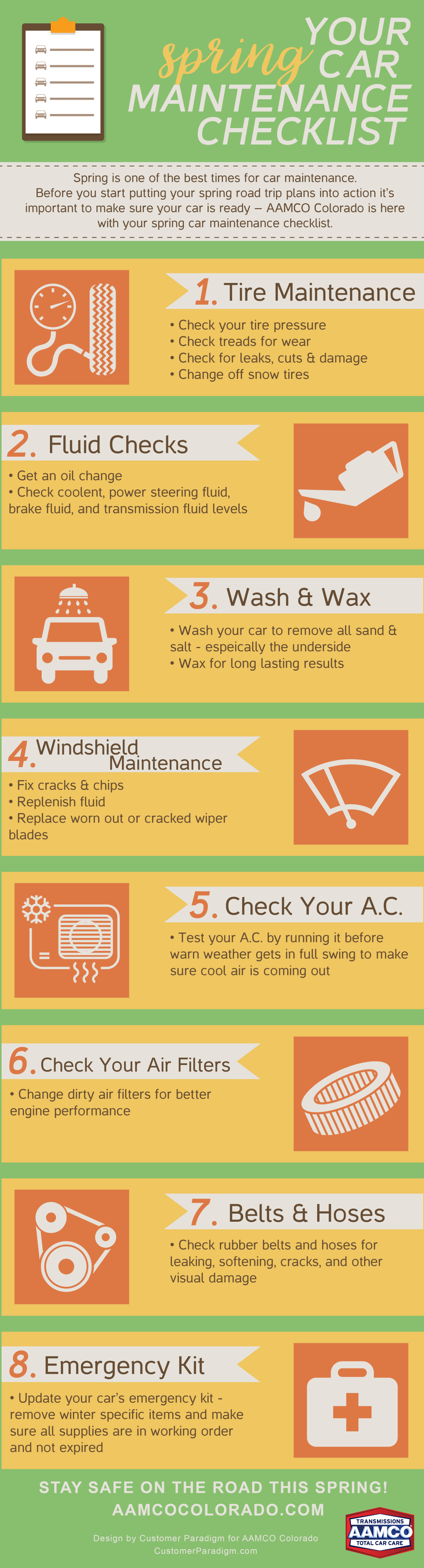 Spring Car Maintenance Checklist