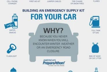 What to Include in an Emergency Car Kit