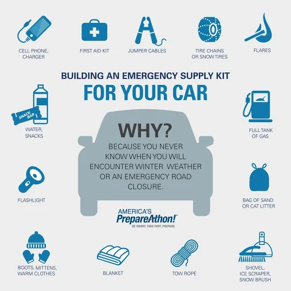 What to Include in an Emergency Car Kit