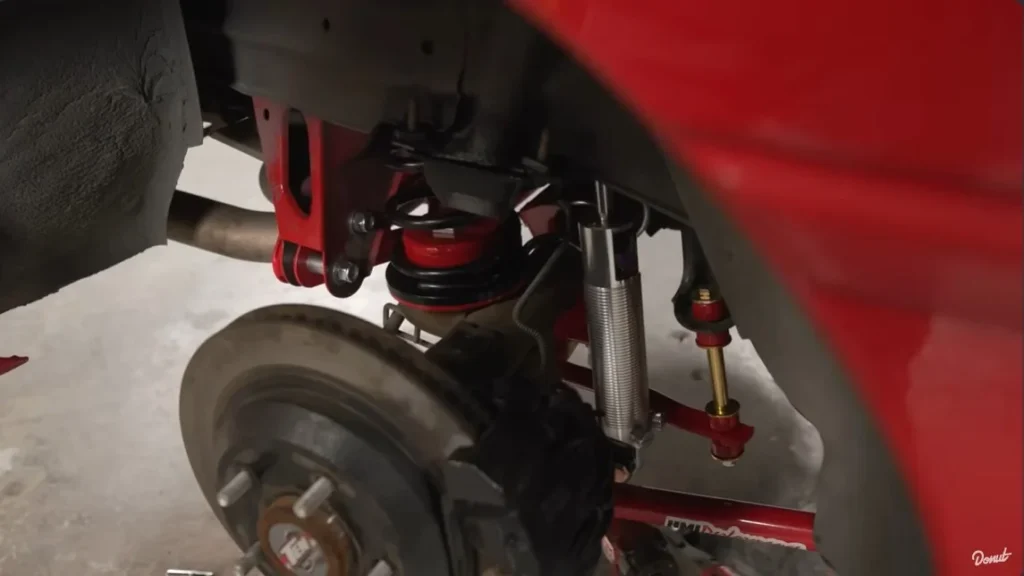 Best-Performance Car Suspension Kits