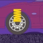 Performance Car Suspension Kit Benefits