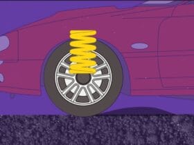 Performance Car Suspension Kit Benefits