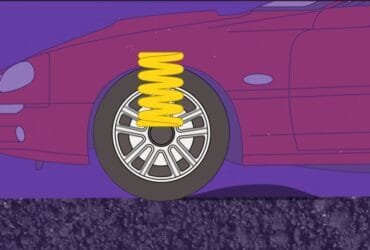 Performance Car Suspension Kit Benefits